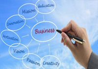 Starting a Business / Company in Dubai, the UAE