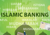 Islamic Banking – how to open an account in the UAE